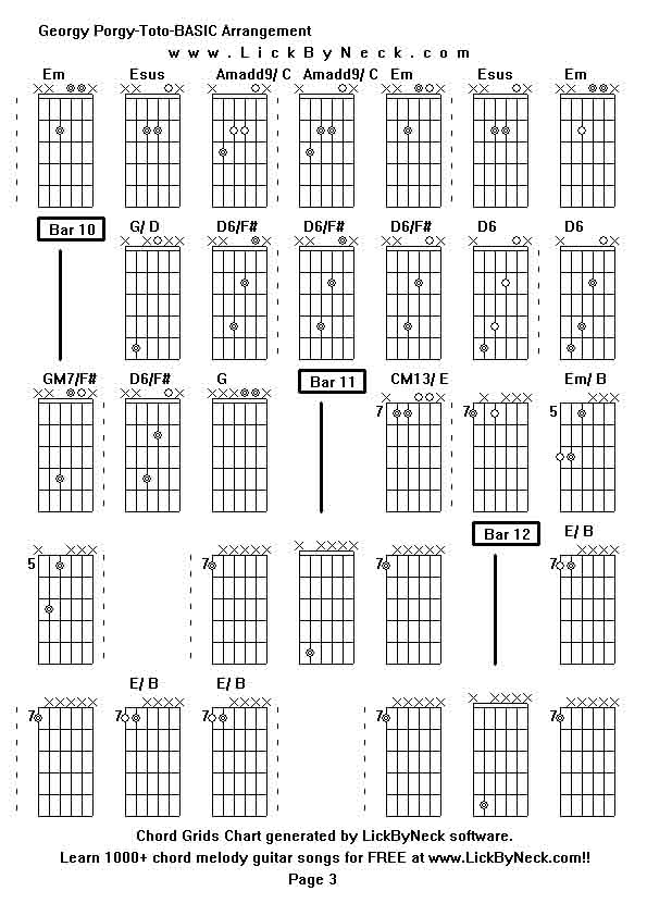 Chord Grids Chart of chord melody fingerstyle guitar song-Georgy Porgy-Toto-BASIC Arrangement,generated by LickByNeck software.